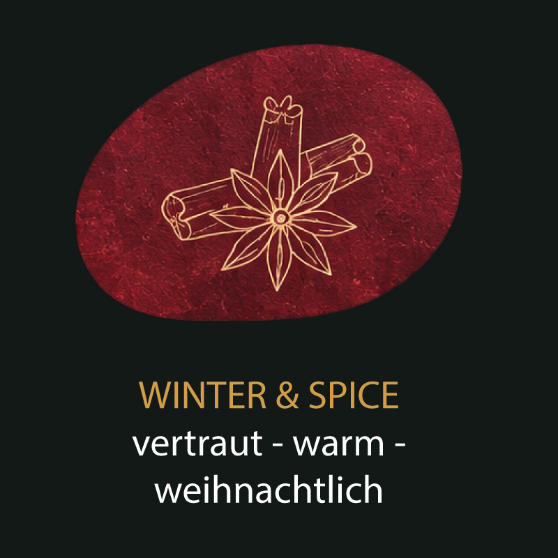 BOTANICA 24 – Adventskalender 2026 - Eine pflanzliche Geschmacksreise